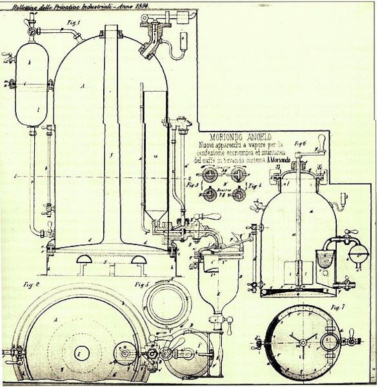 An illustration of Moriondo’s machine, dating back to 1884.