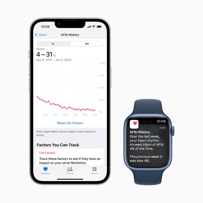 Apple watchOS 9's AFib history feature