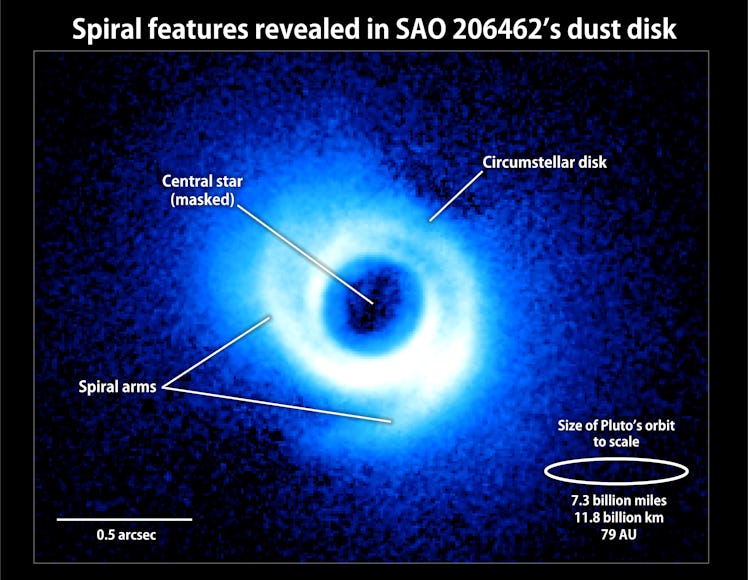 NASA spiral arm star