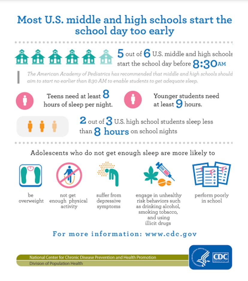 An infographic from the CDC makes a case for later school start times.