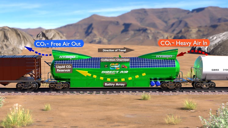 A brightly colored, metallic train car 