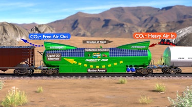 A brightly colored, metallic train car 
