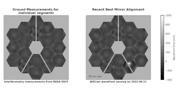 Two computer images of Webb's main mirror side-by-side, one before and one after the micrometeoroid ...