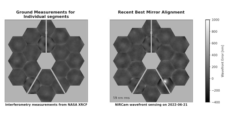Two computer images of Webb's main mirror side-by-side, one before and one after the micrometeoroid ...