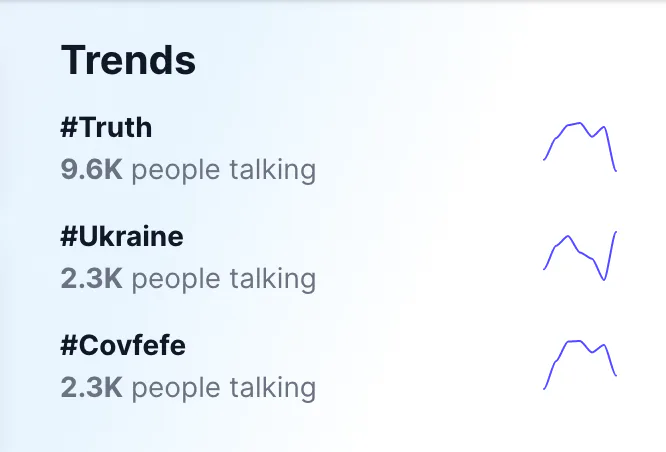 What is Truth Social like? I, unfortunately, found out.