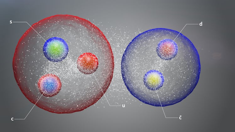 illustration of two particles, with three and two smaller units within them (respectively)