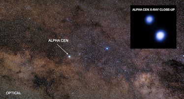 Photo of starry sky, with an arrow pointing to Alpha Centauri and an inset x-ray photo of the binary...