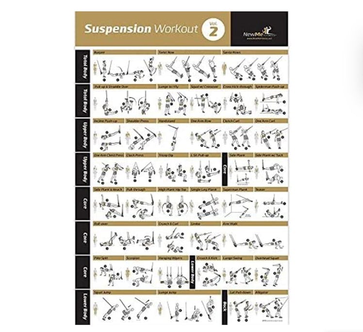 NewMe Fitness Workout Posters 