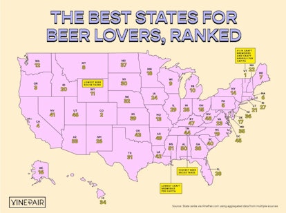 Map of the US with craft brewery rankings