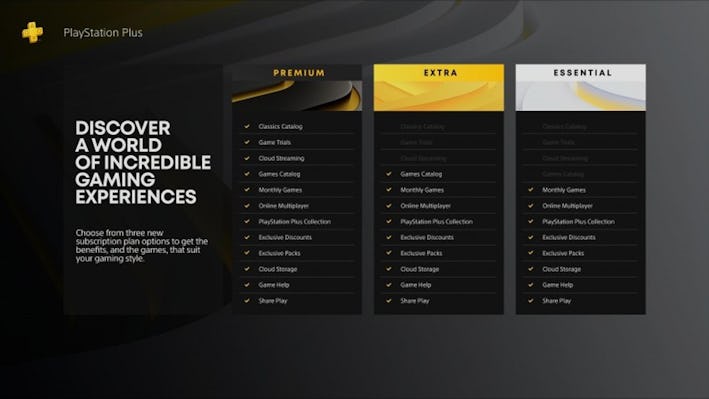 PS Plus vs Game Pass: Sony's worries prove a simpler approach is best