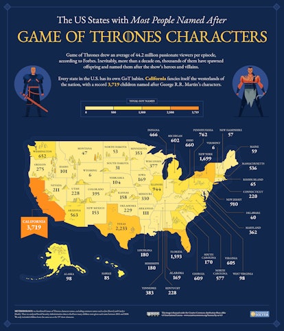Map of Game of Thrones baby names by state