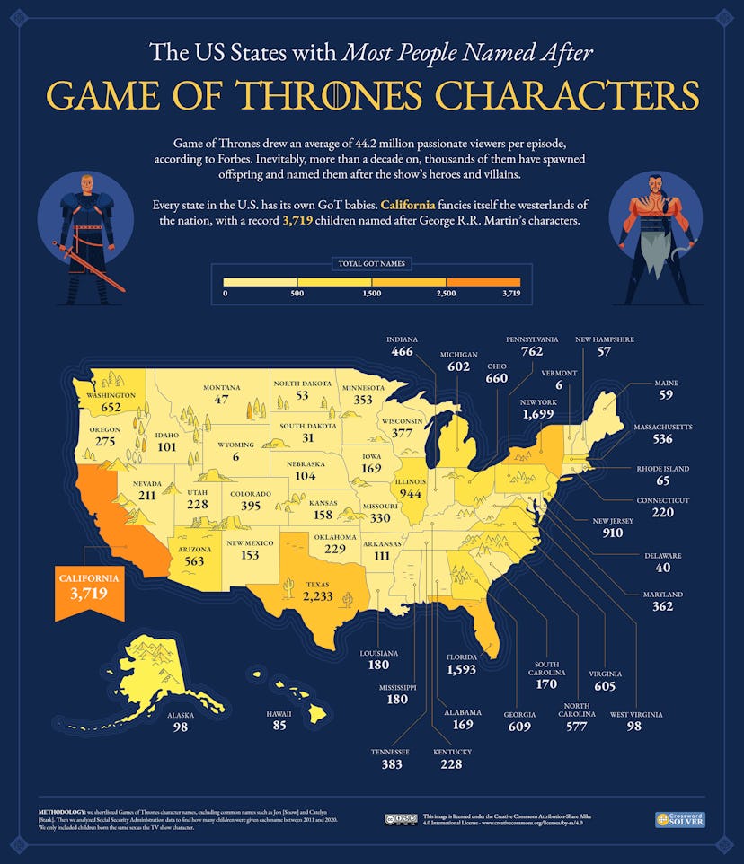 Map of Game of Thrones baby names by state