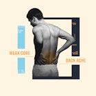 Collage of a man holding his hands on his back and "weak core" and "back ache" text signs