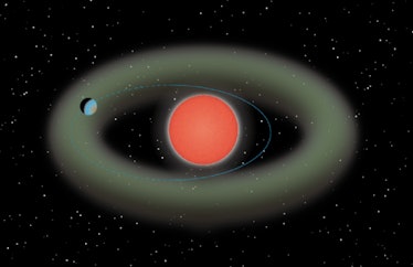 diagram of a red dwarf star, its habitable zone as a green band, and a planet's orbit as a blue line...