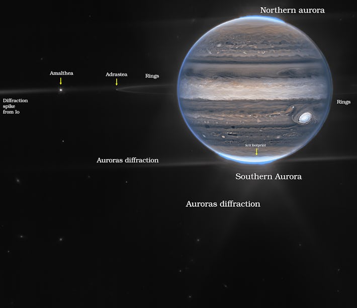 5efb961d-7176-4cc8-bf3e-c0943a2538c9-jupiter_showcases_aurorae_hazes_nircam_widefield_view_-_annotated.jpg