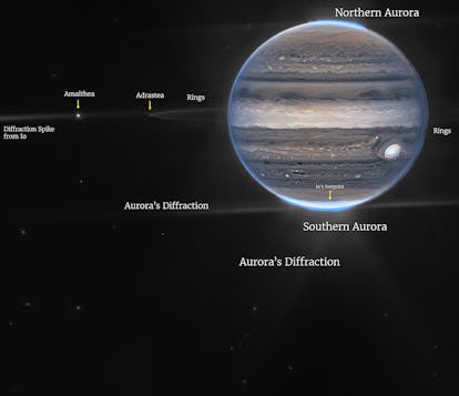 JWST-Foto von Jupiter präsentiert 5 erstaunliche lustige Fakten über Ostereier 1 Eine Weitfeldansicht zeigt Jupiter im oberen rechten Quadranten. Der horizontale Wirbel des Planeten...
