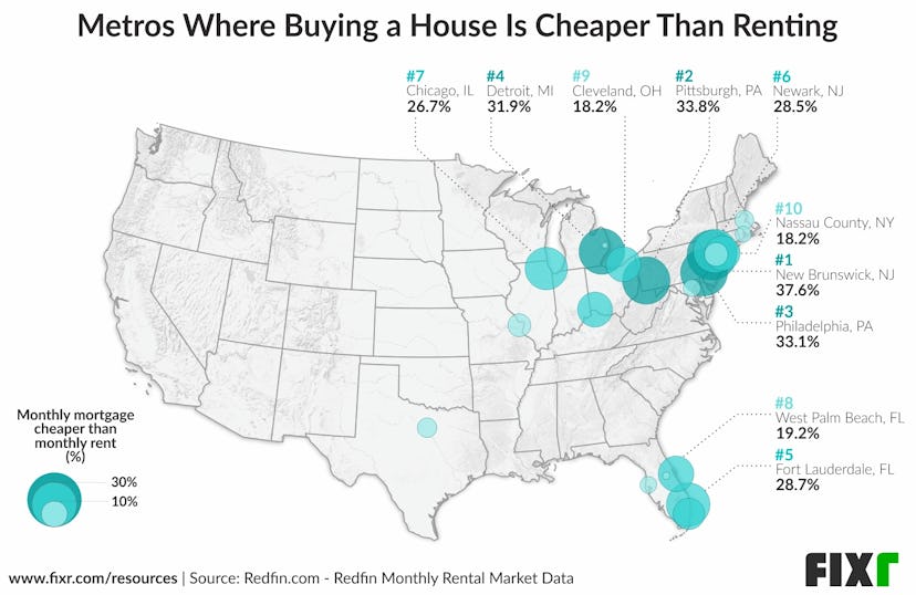 Map of cities where it's cheaper to buy a house, than rent a house