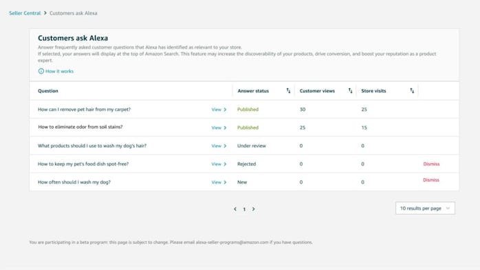 Amazon Seller Central with the Customers ask Alexa feature