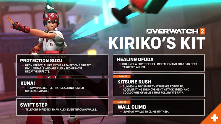 overwatch 2 kiriko abilities