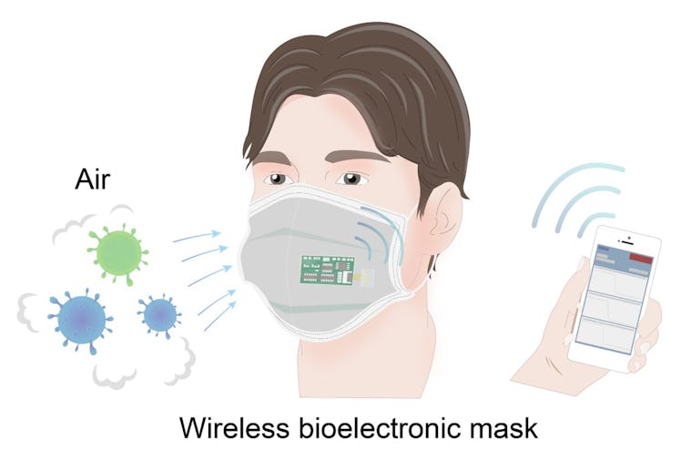 A model showing how the disease-detecting face mask works.