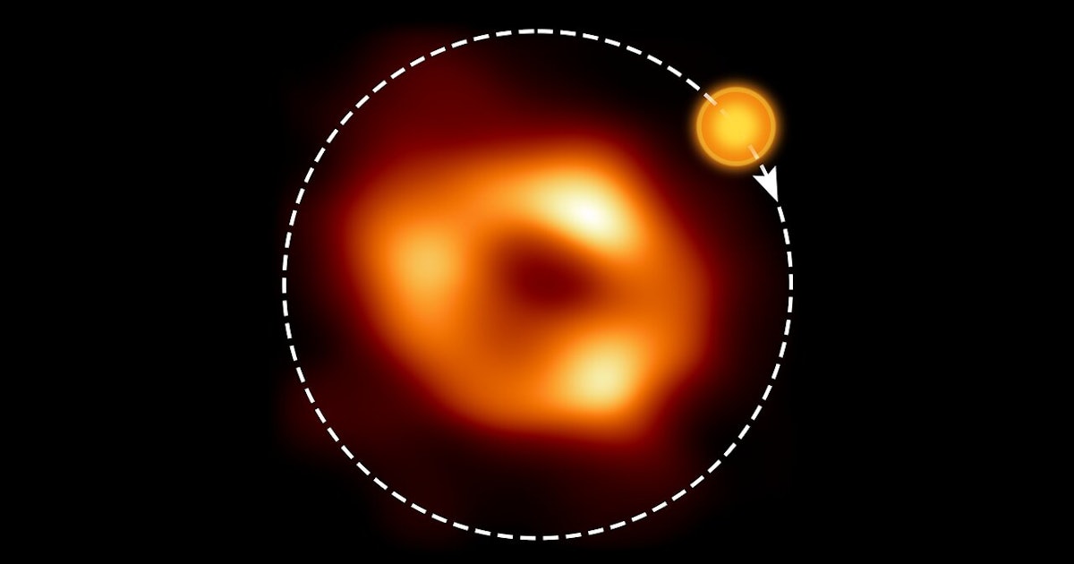 een kijkje!  Astronomen hebben een hete plasmabal ontdekt die in een baan om het superzware zwarte gat van de Melkweg draait