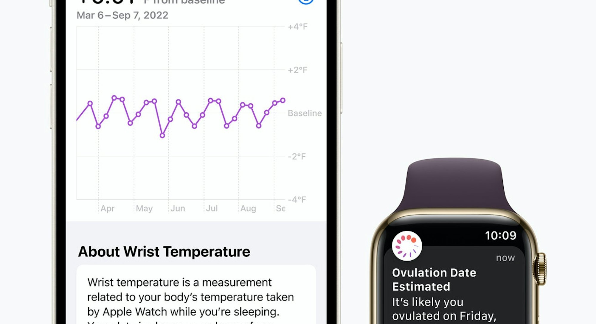 Apple Watch Series 8 ovulation detection feature