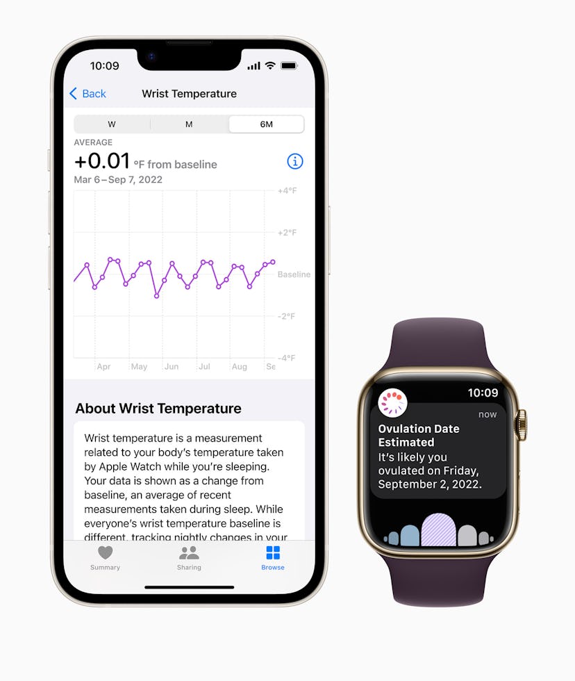 Apple Watch Series 8 ovulation detection feature