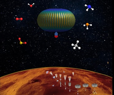 a hot air balloon hovering over venus with several molecules on each side of it and a diagram of its...