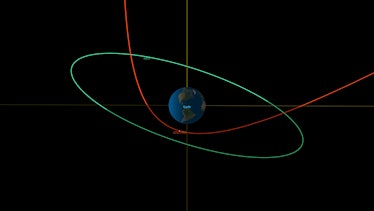 A chart showing the orbit of the asteroid 2023 BU and its close proximity to Earth.