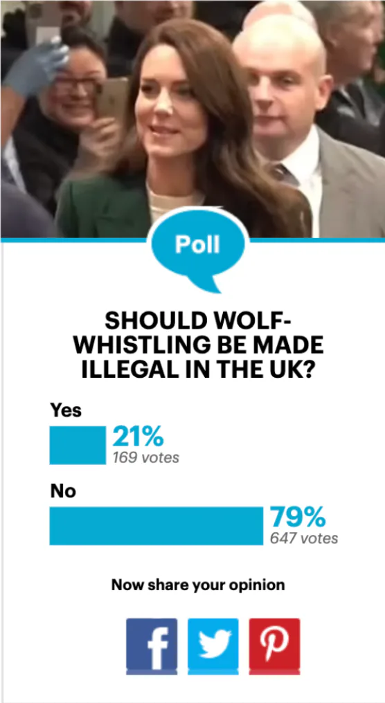 Oi, Fancy a Quickie, Miss? Kate Middleton Got Wolf-Whistled in Leeds