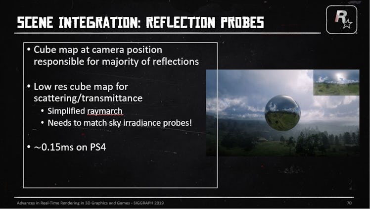 image from a presentation looking at Red Dead Redemption 2's lighting