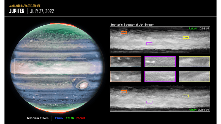 This graph concentrates on the broad belt at Jupiter's center, and zooms in on bright features that ...