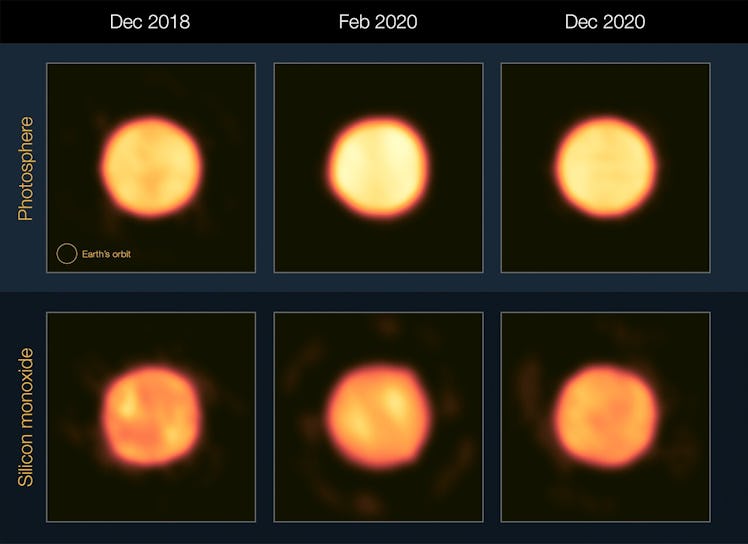 Betelgeuse’s Great Dimming Event in high resolution. There are six views of a coin-sized star. The s...