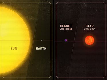 At left, a diagram of Earth and the Sun. At right, a diagram of a purple planet and an orange star, ...