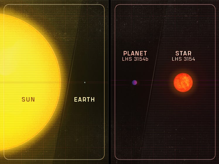 At left, a diagram of Earth and the Sun. At right, a diagram of a purple planet and an orange star, ...