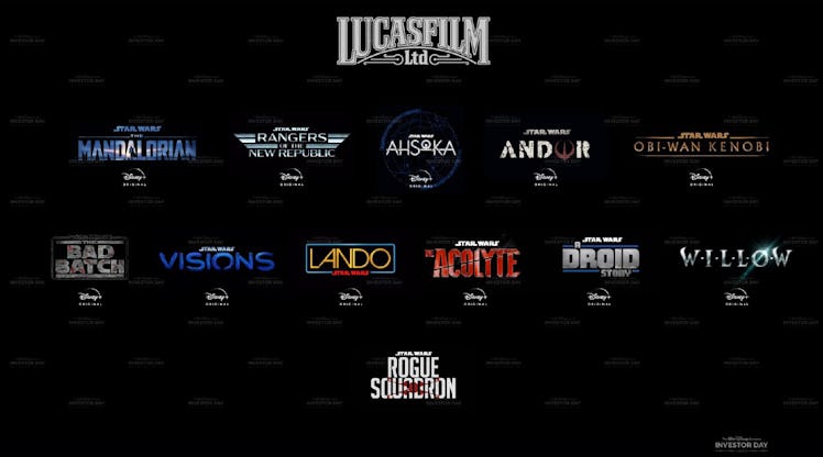 Lucasfilm’s bad habit began with more than ten projects being part of Investor Day in 2020.
