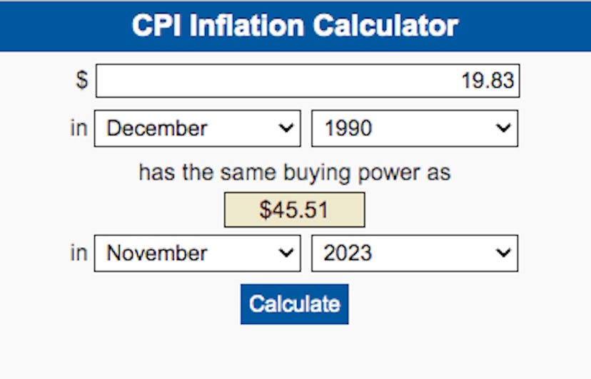 A screenshot from the Bureau of Labor and Statistics' Consumer Price Index Inflation calculator.