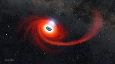 Black hole eating its star
