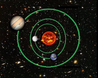 Diagram of Earth, Venus, and Jupiter's orbits around the Sun, showing how the planets will align.