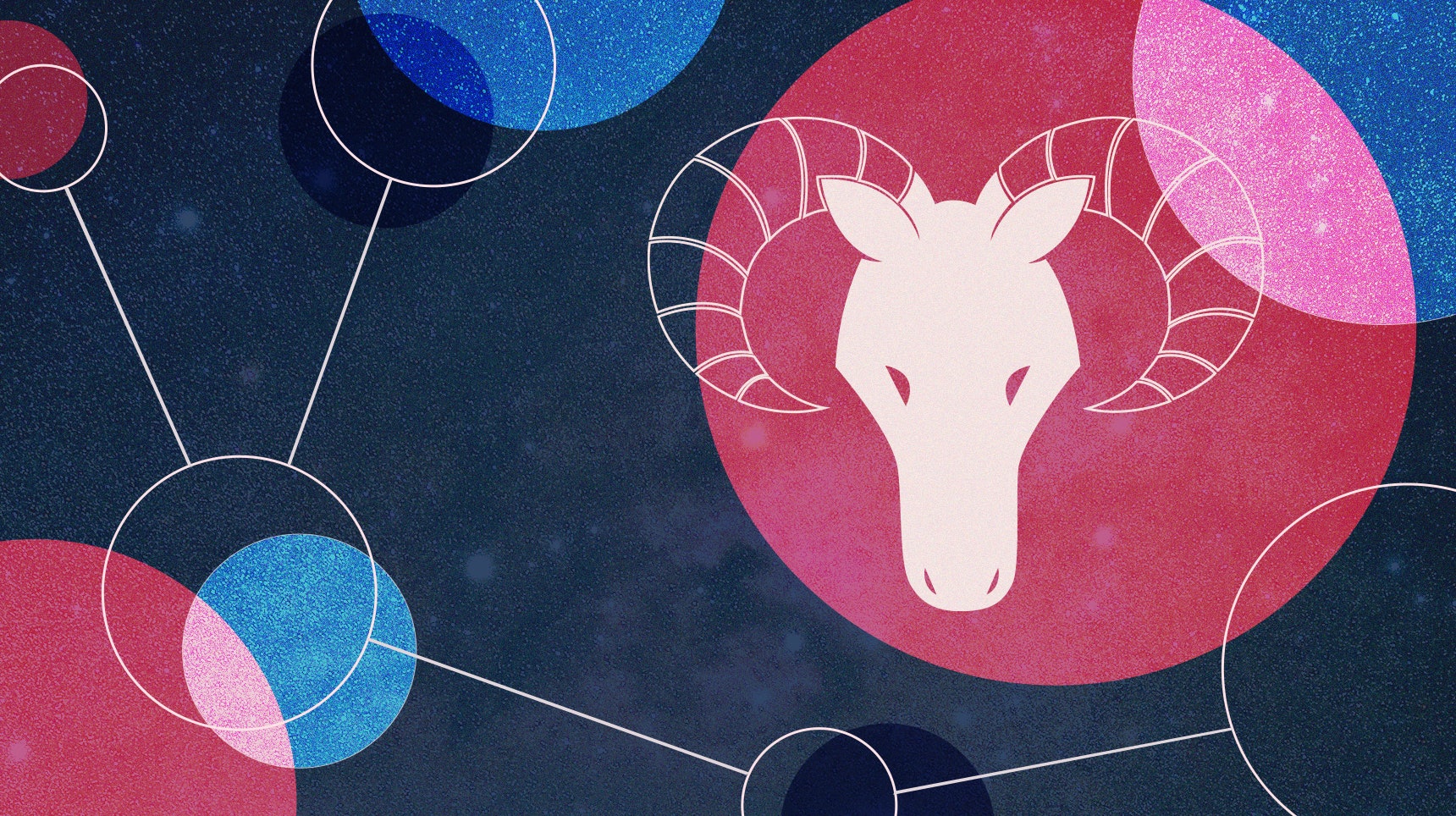 Your Horoscope For March 2023