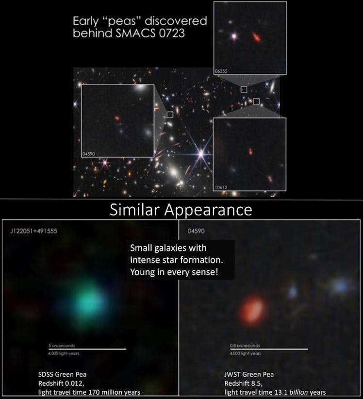JWST’s First Deep Field of a sea of faraway galaxies, where small objects share a black canvas of sp...