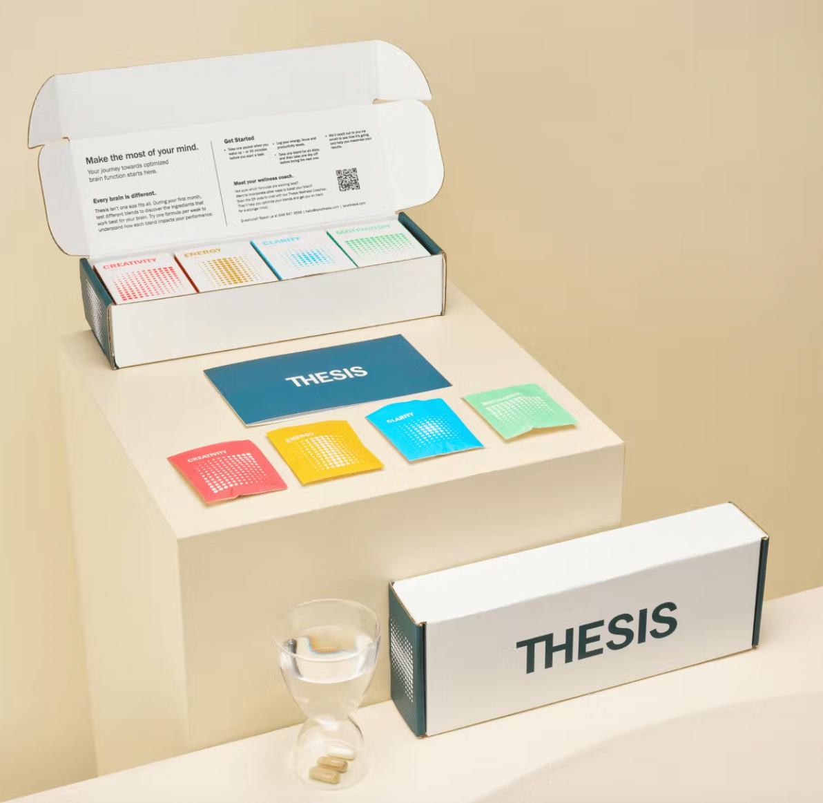 Thesis Personalized Starter Kit