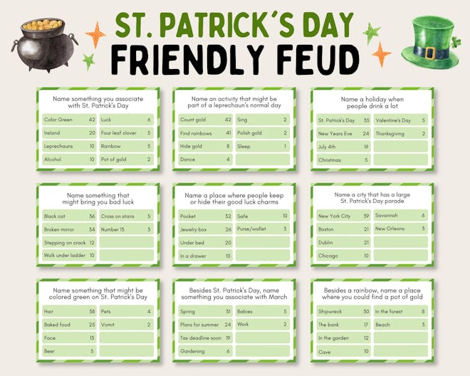 St. Patrick's Day Friendly Feud