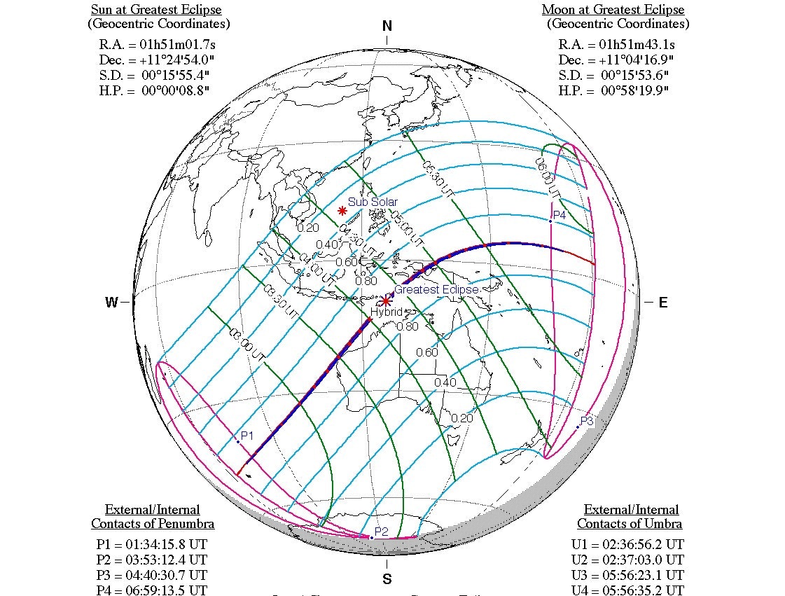 Hybrid Solar Eclipse 2023 How to See the Rare Cosmic…