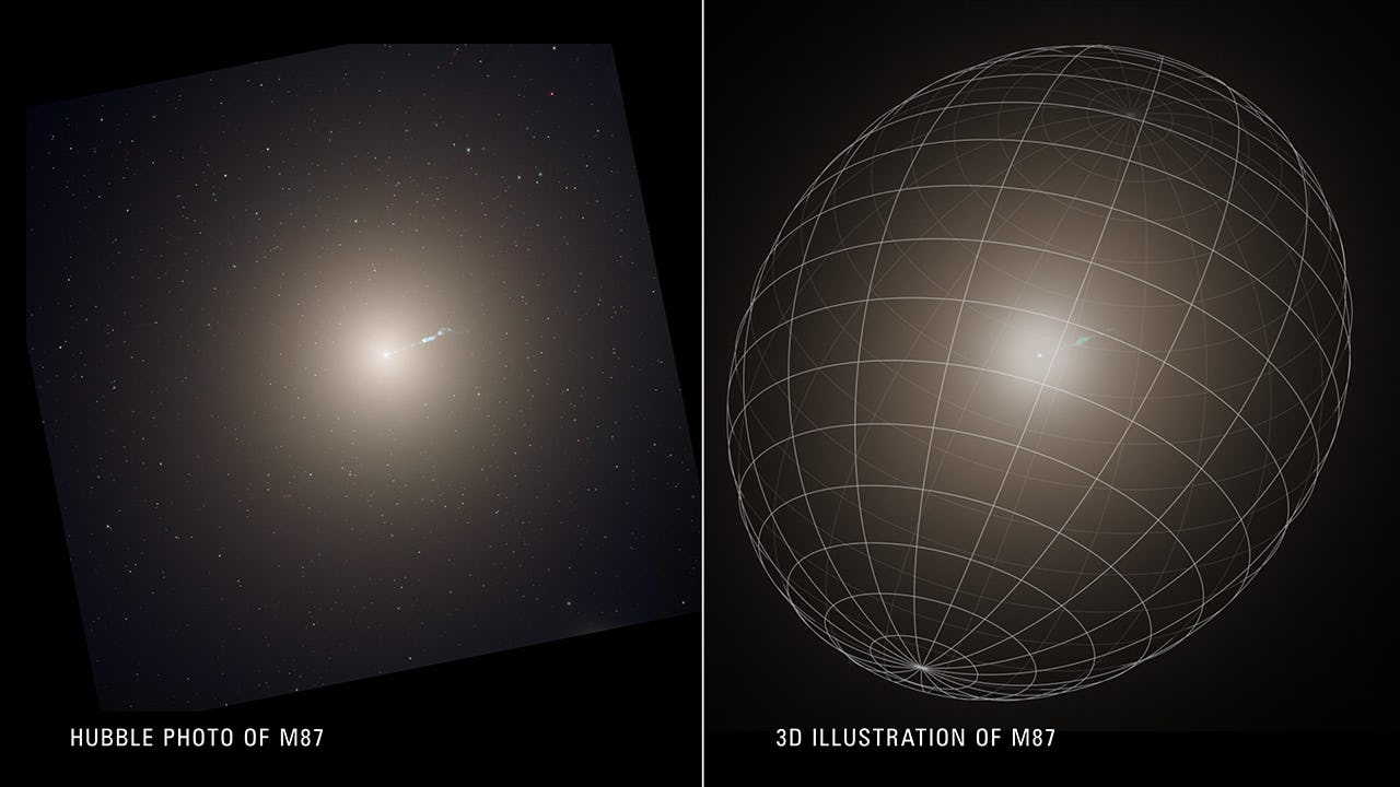 A photo of the huge elliptical galaxy M87 [left] is compared to its three-dimensional shape as glean...