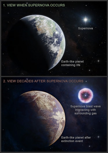 top and bottom illustrations in which a large Earth-like planet occupies the left half of the image....