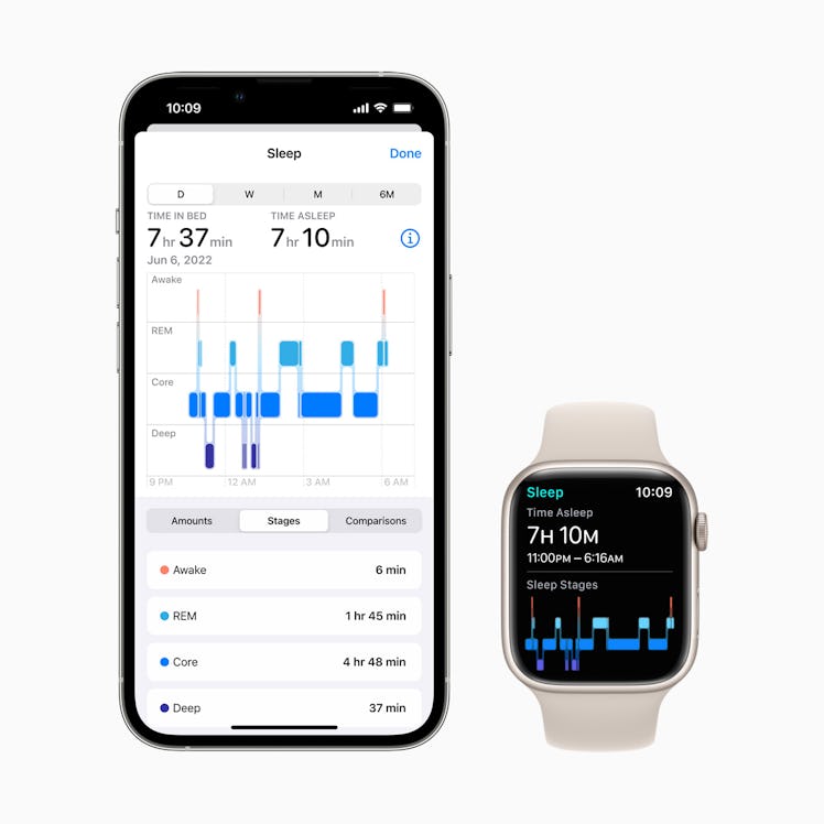 The Health app on iOS 16 with an Apple Watch.