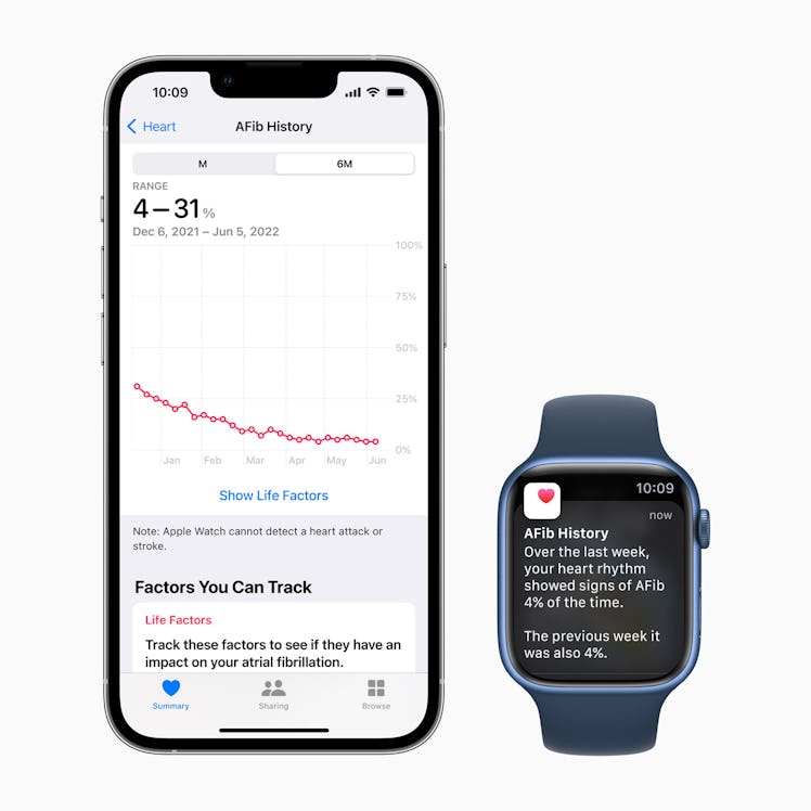 The Health app and an Apple Watch.