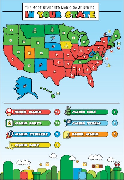 按州搜索最多的马里奥游戏地图
