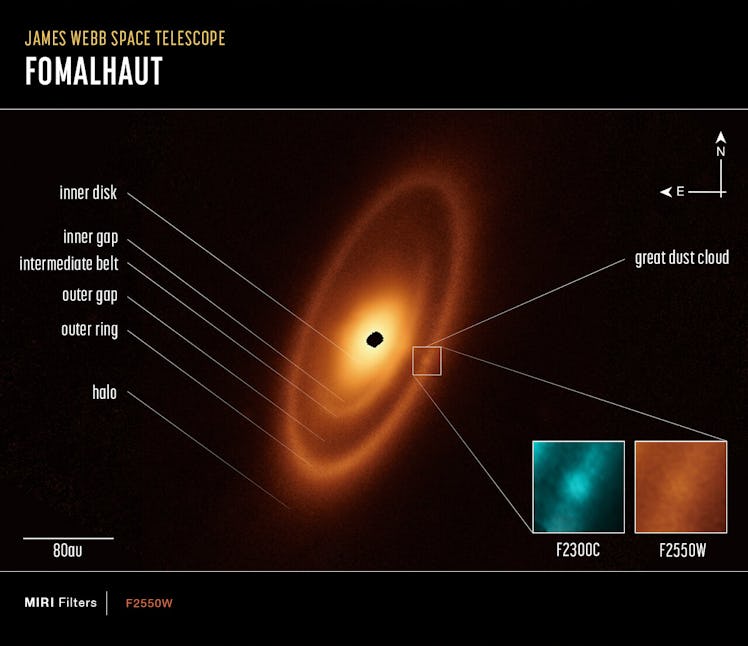  An image labelled James Webb Space Telescope: Fomalhaut. An orange oval extends from the 7 o’clock ...